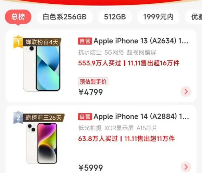 袁州苹果14维修分享iPhone14配置不如同价位的安卓还能大卖 