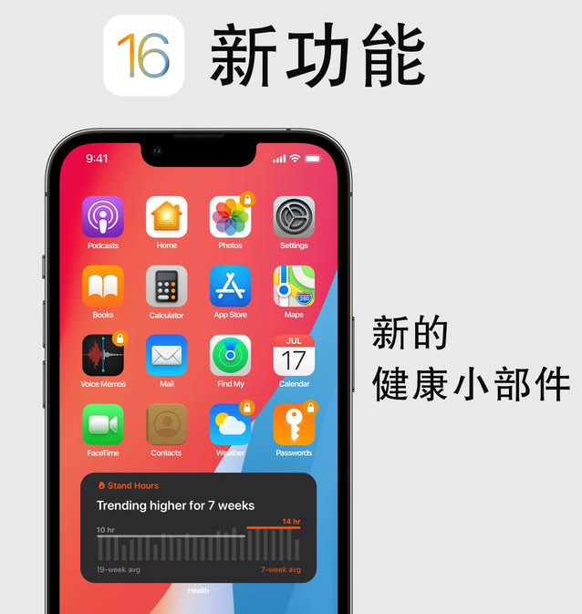 袁州苹果手机维修分享iOS16新功能汇总 
