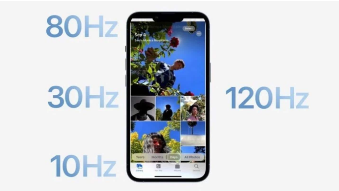 袁州苹果14维修分享iPhone 14有高刷吗 