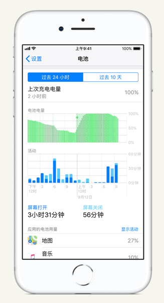 袁州苹果手机维修分享iPhone 在夜间待机时耗电异常怎么办 