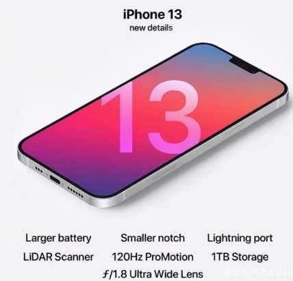袁州苹果手机维修分享iPhone 13起售价多少钱 