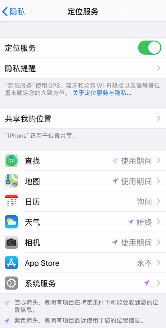 袁州苹果手机维修分享iPhone 状态栏中时间显示为蓝色图标是什么情况 